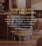 Smart Litter Box NOLIA